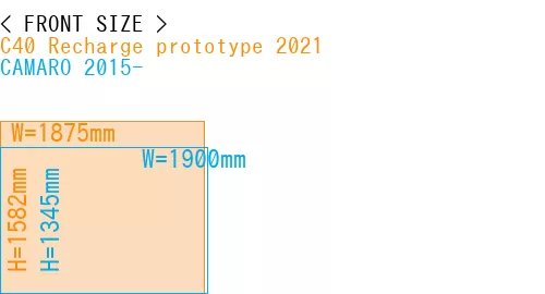 #C40 Recharge prototype 2021 + CAMARO 2015-